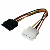    SATA HDD